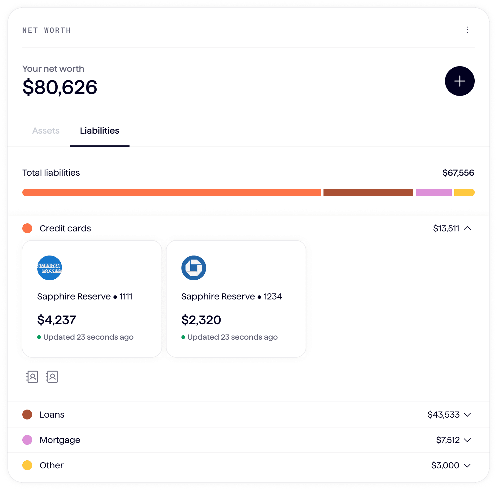 Personal finance dashboard with net worth, liabilities and monthly spending